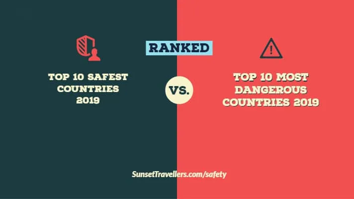 Top 10 safest countries in the world